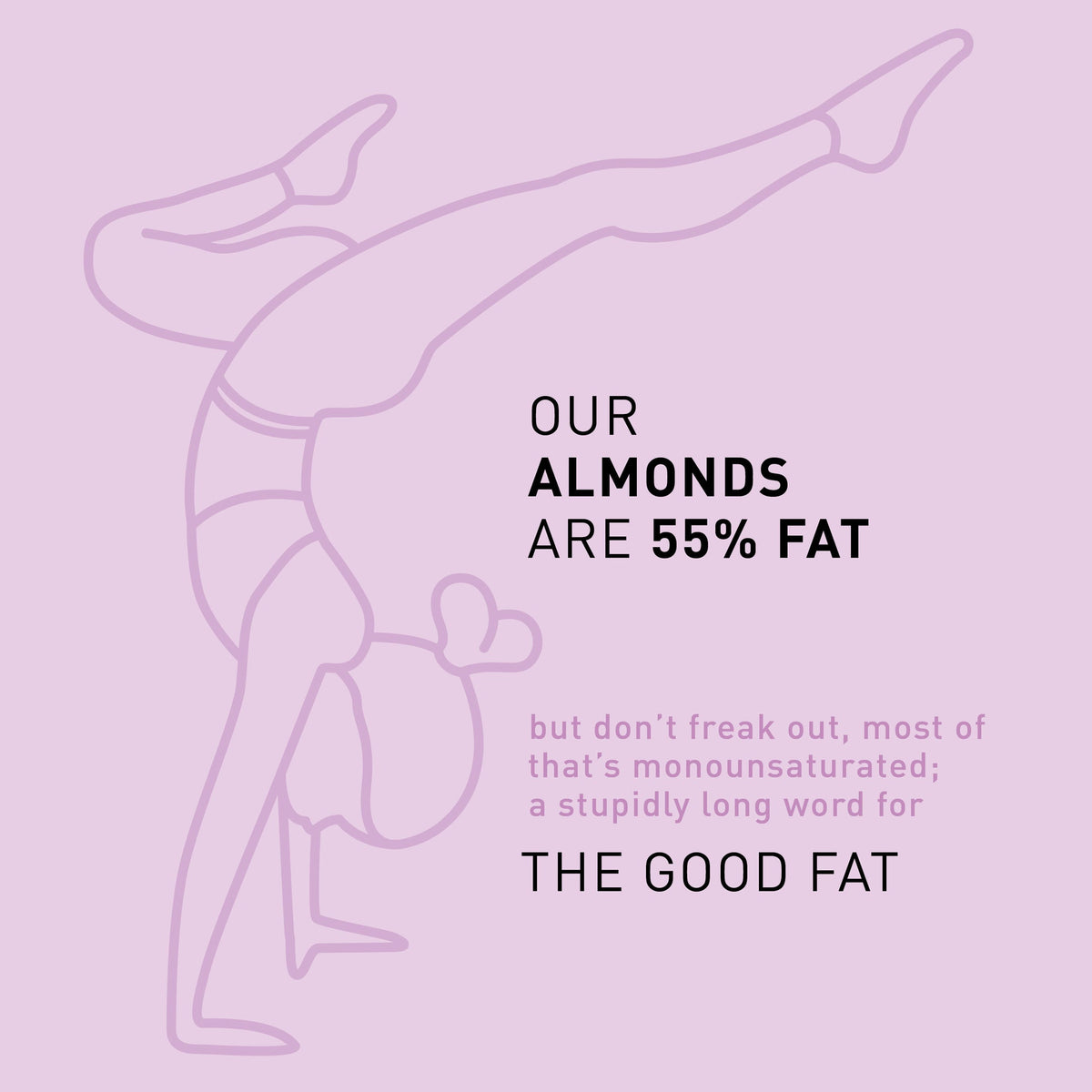 F A C T: ALMONDS HAVE HEAPS OF GOOD FAT - FarmerJo